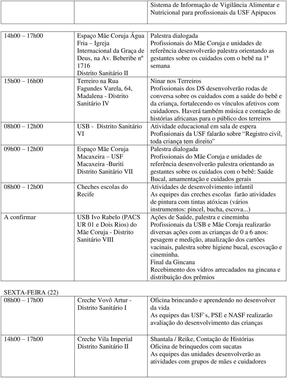 Beberibe nº 1716 Terreiro na Rua Fagundes Varela, 64, Madalena - Distrito Sanitário IV USB - Distrito Sanitário VI Espaço Mãe Coruja Macaxeira USF Macaxeira -Buriti II Cheches escolas do Recife USB