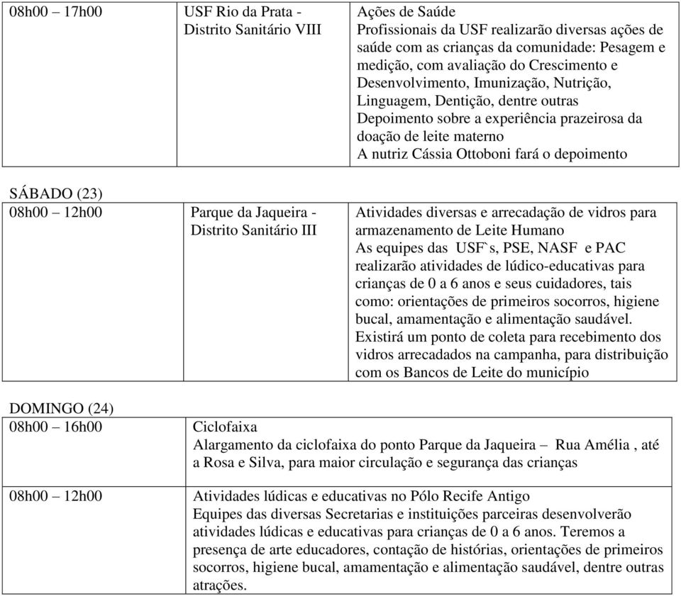 diversas e arrecadação de vidros para armazenamento de Leite Humano As equipes das USF`s, PSE, NASF e PAC realizarão atividades de lúdico-educativas para crianças de 0 a 6 anos e seus cuidadores,