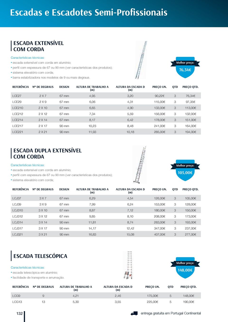 76,34 REFERÊNCIA Nº DE DEGRAUS DESIGN ALTURA DE TRABALHO A LCE27 2 X 7 67 mm 4,95 3,20 90,22 3 76,34 LCE29 2 X 9 67 mm 6,06 4,31 115,00 3 97,35 LCE210 2 X 10 67 mm 6,65 4,90 133,00 3 113,00 LCE212 2