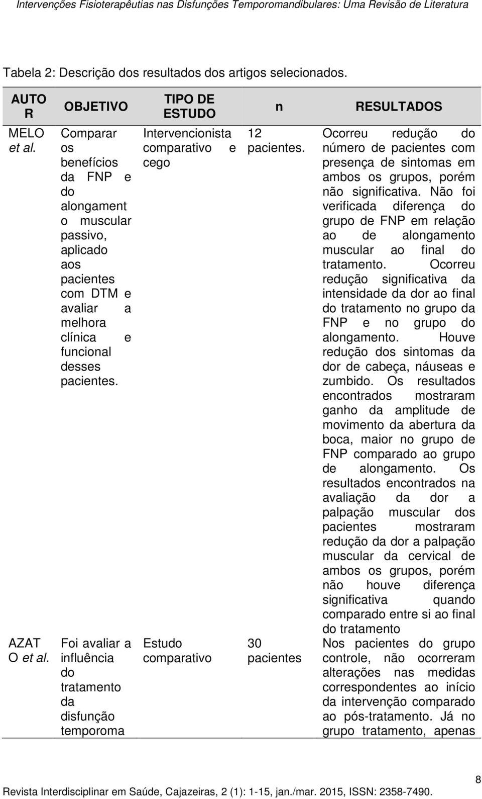 Foi avaliar a influência do tratamento da disfunção temporoma TIPO DE ESTUDO Intervencionista comparativo e cego Estudo comparativo n 12 pacientes.