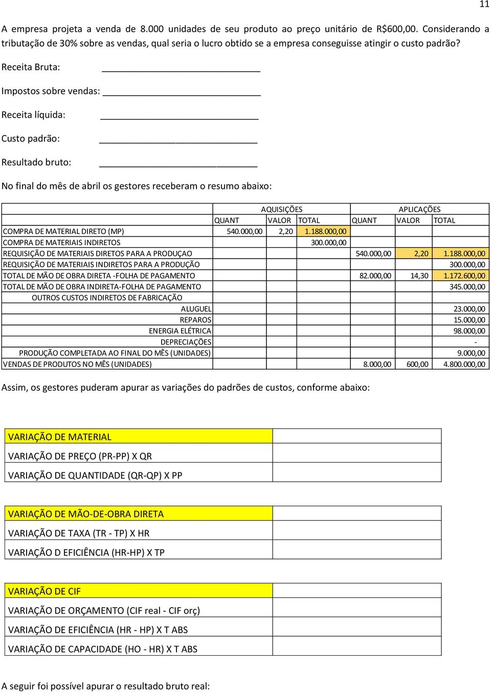 11 Receita Bruta: Impostos sobre vendas: Receita líquida: Custo padrão: Resultado bruto: No final do mês de abril os gestores receberam o resumo abaixo: AQUISIÇÕES APLICAÇÕES QUANT VALOR TOTAL QUANT