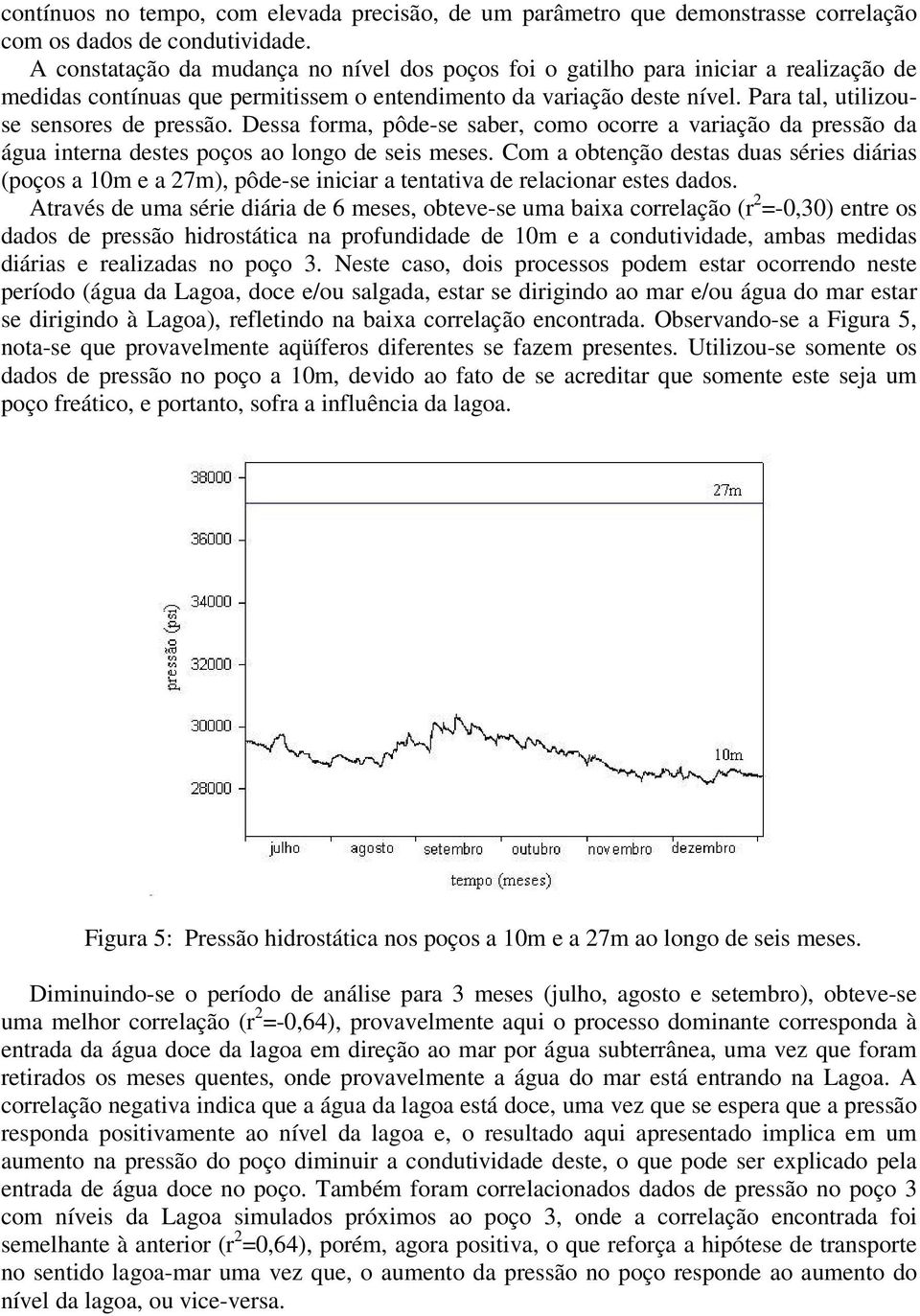 Para tal, utilizouse sensores de pressão. Dessa forma, pôde-se saber, como ocorre a variação da pressão da água interna destes poços ao longo de seis meses.