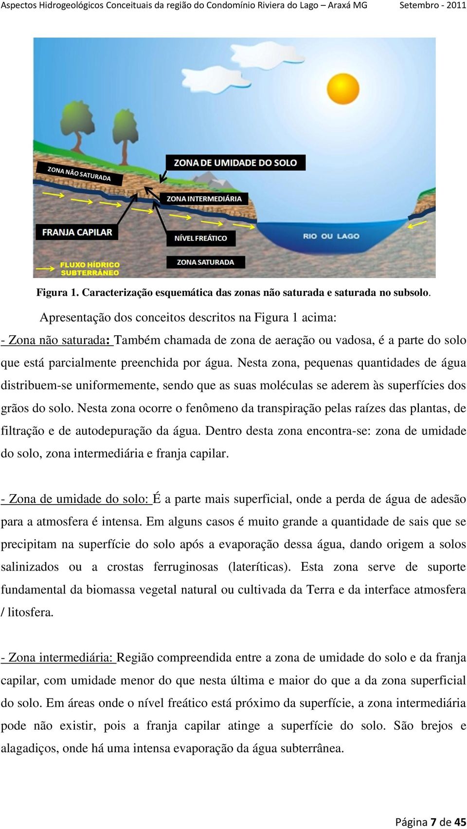 Nesta zona, pequenas quantidades de água distribuem-se uniformemente, sendo que as suas moléculas se aderem às superfícies dos grãos do solo.