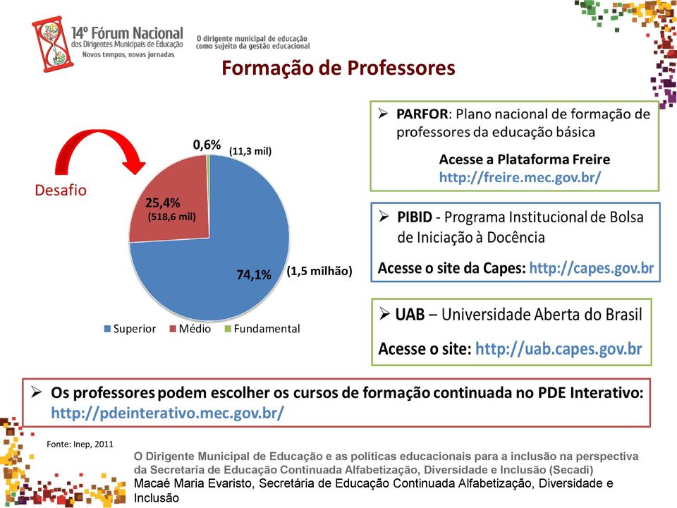 Secretaria de Educação