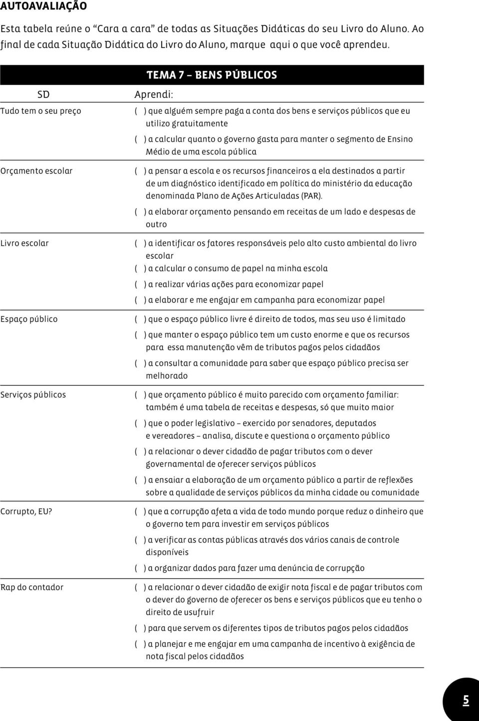 segmento de Ensino Médio de uma escola pública Orçamento escolar ( ) a pensar a escola e os recursos financeiros a ela destinados a partir de um diagnóstico identificado em política do ministério da