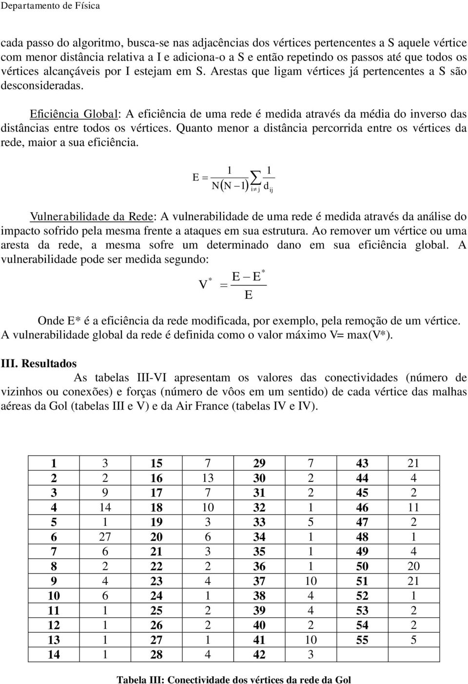 Quanto menor a dstânca percorrda entre os vértces da rede, maor a sua efcênca.