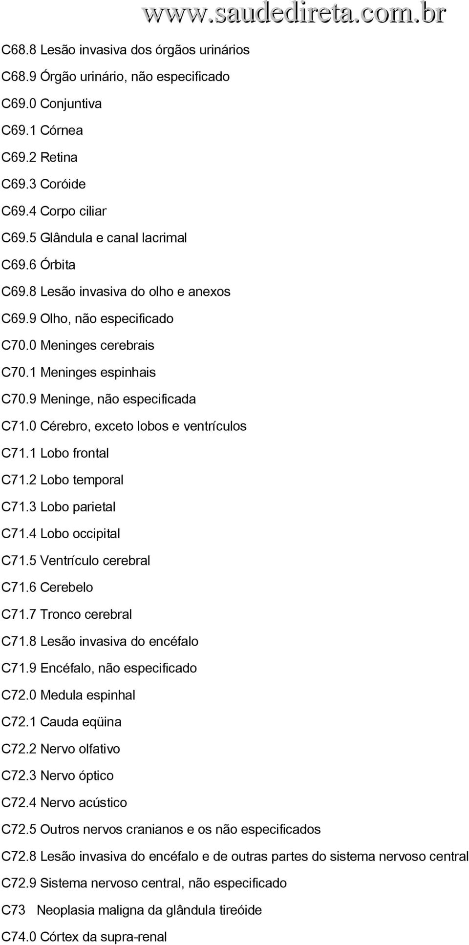 0 Cérebro, exceto lobos e ventrículos C71.1 Lobo frontal C71.2 Lobo temporal C71.3 Lobo parietal C71.4 Lobo occipital C71.5 Ventrículo cerebral C71.6 Cerebelo C71.7 Tronco cerebral C71.