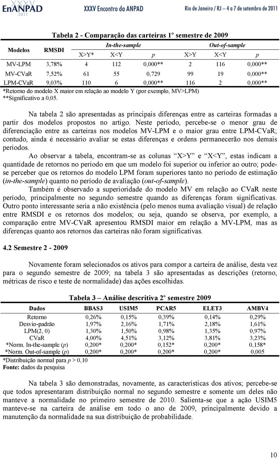 Na tabela 2 são apresentadas as principais diferenças entre as carteiras formadas a partir dos modelos propostos no artigo.