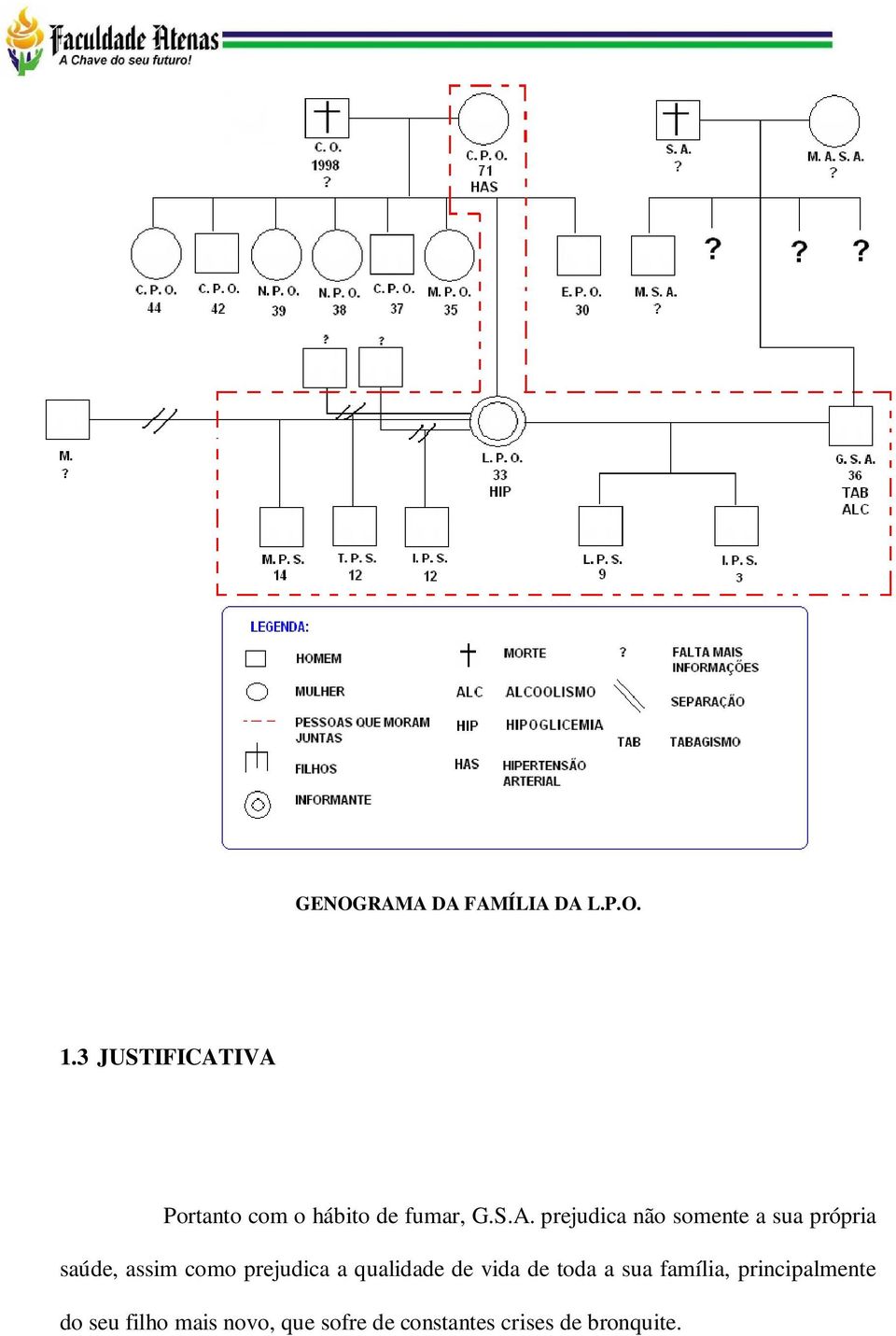 IVA Portanto com o hábito de fumar, G.S.A. prejudica não somente a