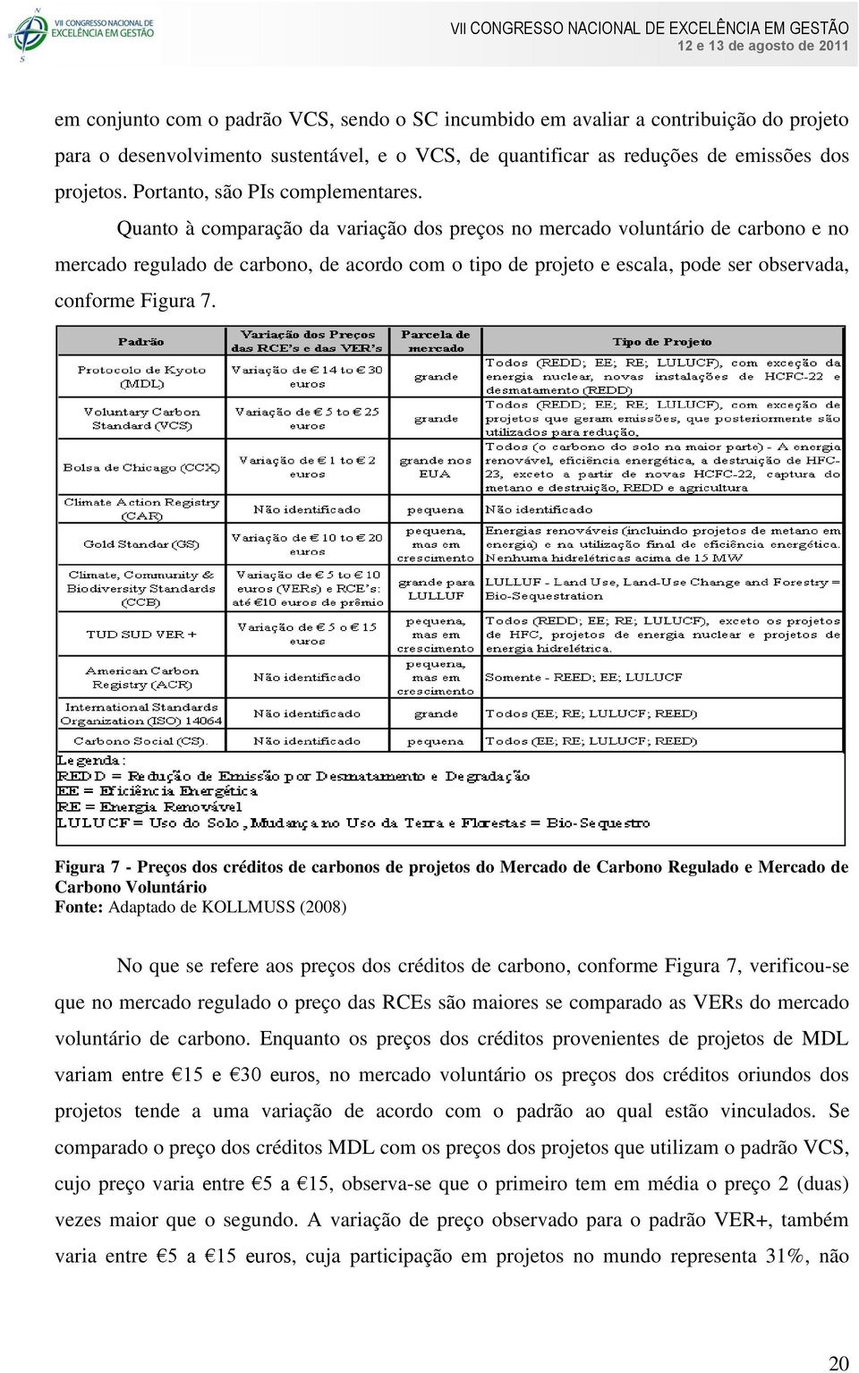 Quanto à comparação da variação dos preços no mercado voluntário de carbono e no mercado regulado de carbono, de acordo com o tipo de projeto e escala, pode ser observada, conforme Figura 7.