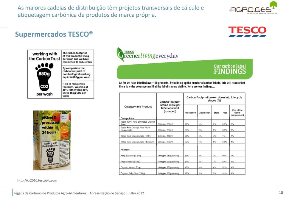 Supermercados TESCO http://cr2010.tescoplc.