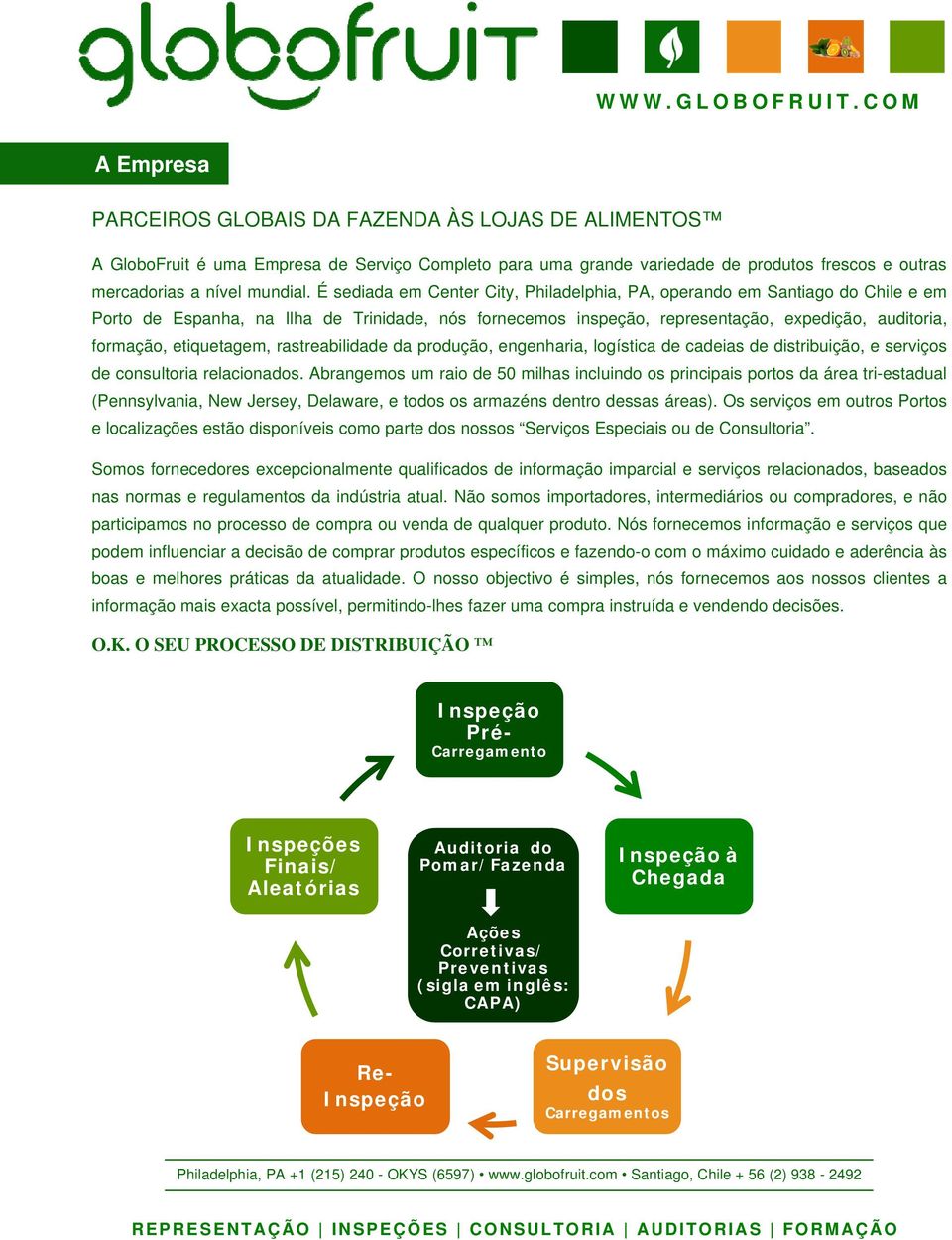 etiquetagem, rastreabilidade da produção, engenharia, logística de cadeias de distribuição, e serviços de consultoria relacionados.