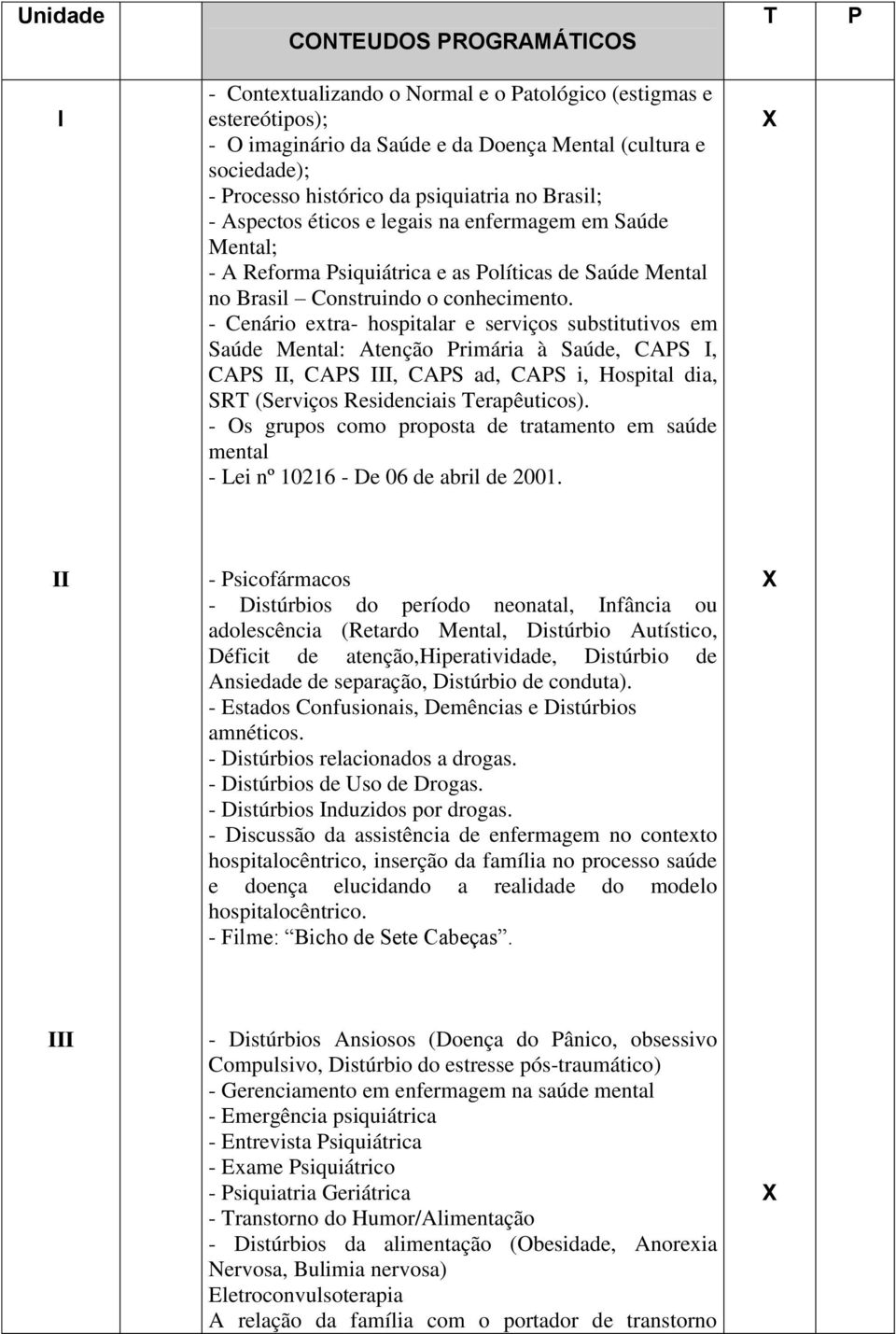 - Cenário extra- hospitalar e serviços substitutivos em Saúde Mental: Atenção Primária à Saúde, CAPS I, CAPS II, CAPS III, CAPS ad, CAPS i, Hospital dia, SRT (Serviços Residenciais Terapêuticos).