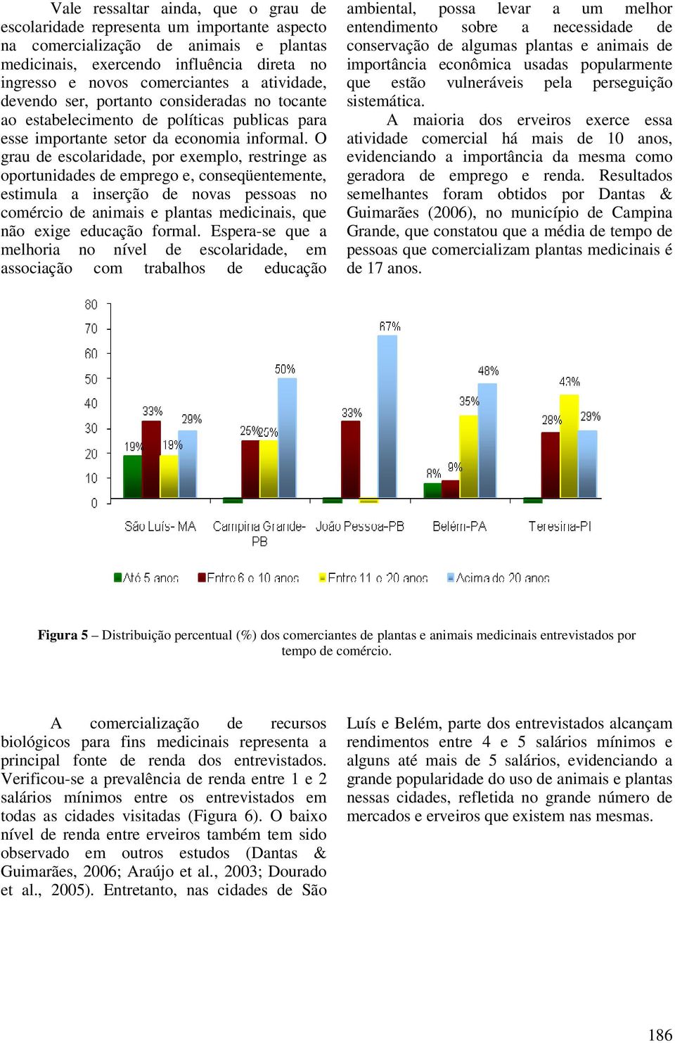 O grau de escolaridade, por exemplo, restringe as oportunidades de emprego e, conseqüentemente, estimula a inserção de novas pessoas no comércio de animais e plantas medicinais, que não exige