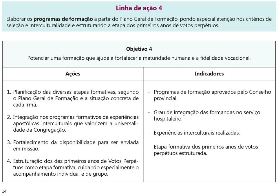 Planificação das diversas etapas formativas, segundo o Plano Geral de Formação e a situação concreta de cada irmã. 2.