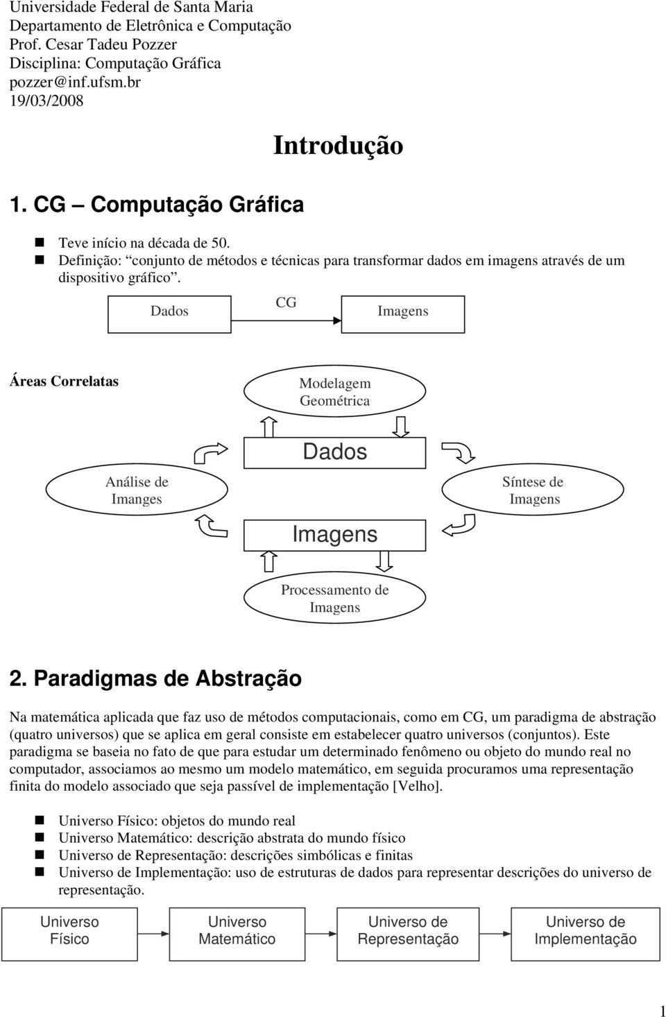 Dados CG Áreas Correlatas Modelagem Geométrica Análise de Imanges Dados Síntese de Processamento de 2.