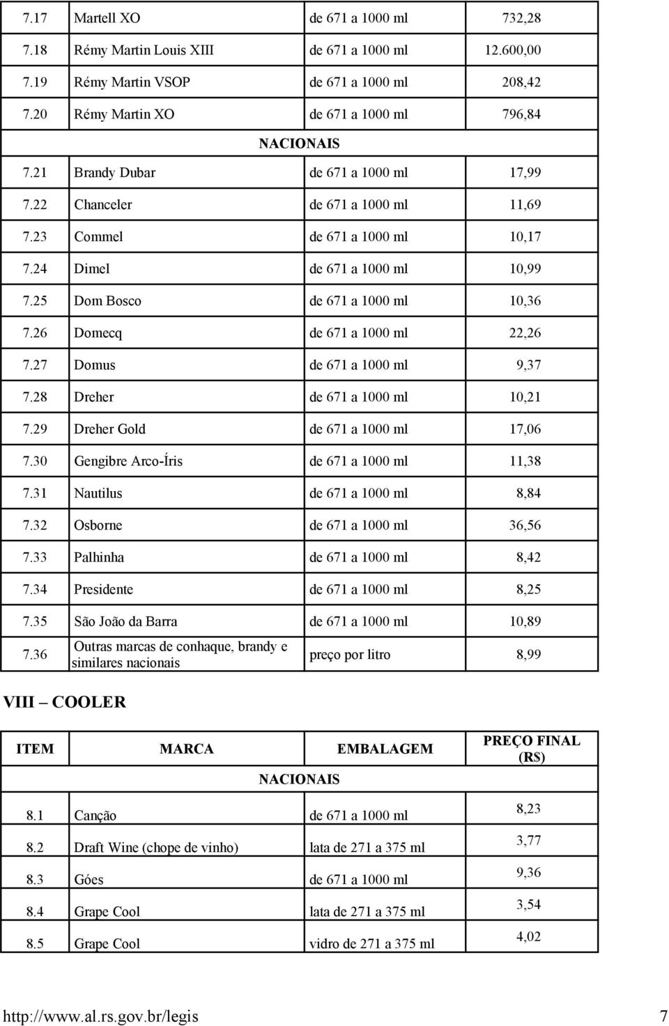 26 Domecq de 671 a 1000 ml 22,26 7.27 Domus de 671 a 1000 ml 9,37 7.28 Dreher de 671 a 1000 ml 10,21 7.29 Dreher Gold de 671 a 1000 ml 17,06 7.30 Gengibre Arco-Íris de 671 a 1000 ml 11,38 7.