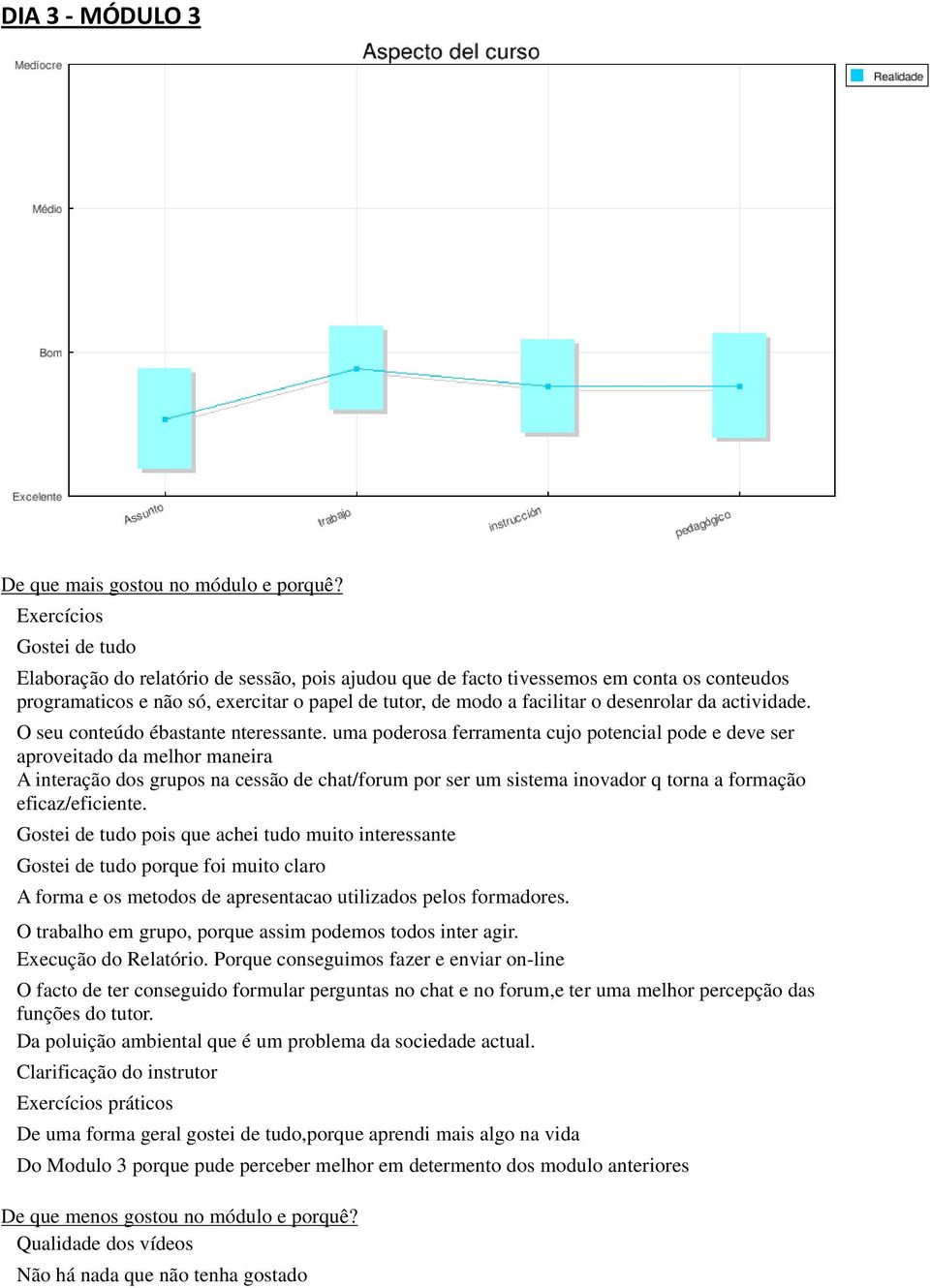 desenrolar da actividade. O seu conteúdo ébastante nteressante.