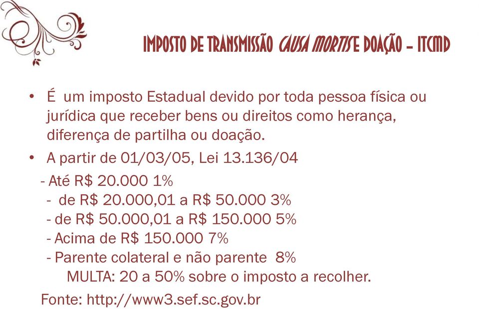 A partir de 01/03/05, Lei 13.136/04 - Até R$ 20.000 1% - de R$ 20.000,01 a R$ 50.000 3% - de R$ 50.