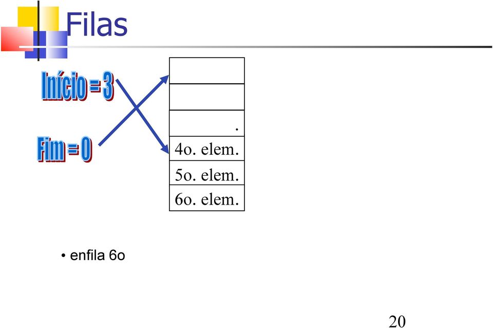 elem. 5o. elem. 6o.