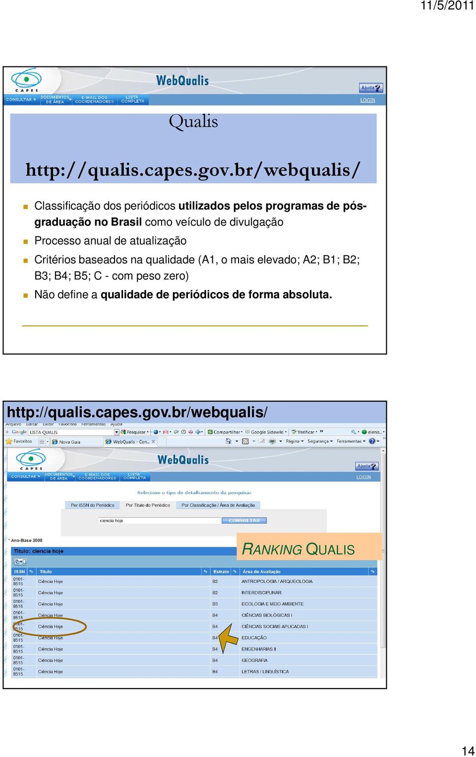 como veículo de divulgação Processo anual de atualização Critérios baseados na qualidade (A1, o