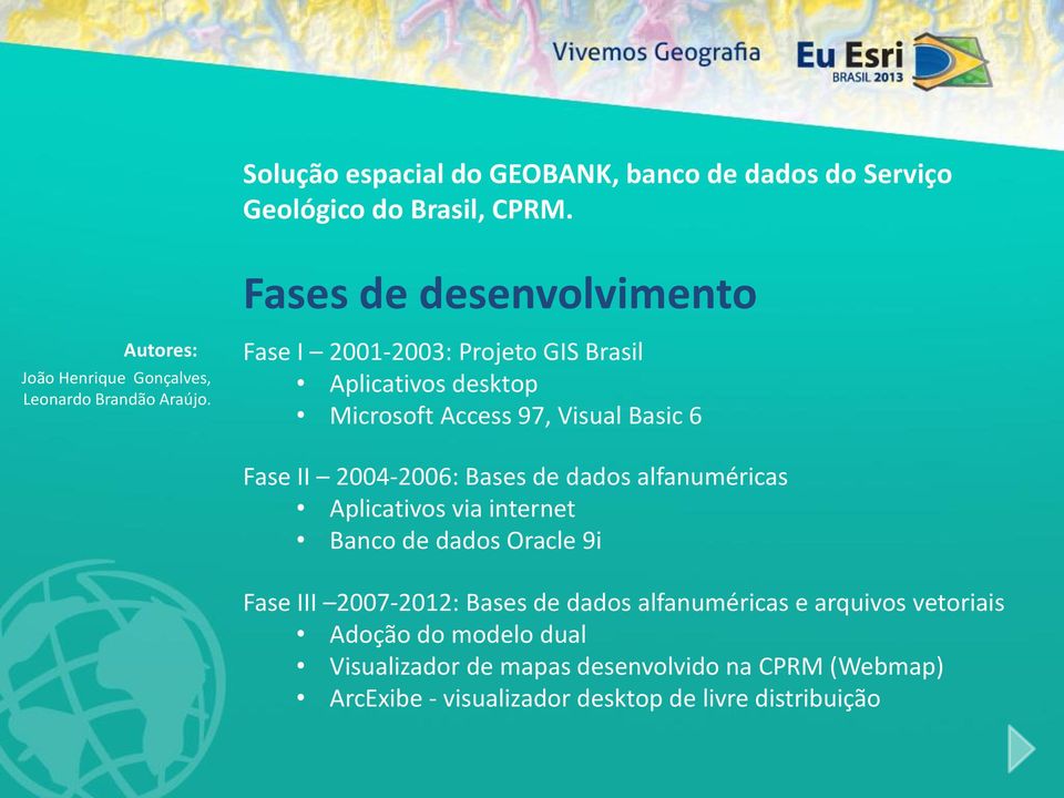 Oracle 9i Fase III 2007-2012: Bases de dados alfanuméricas e arquivos vetoriais Adoção do modelo dual