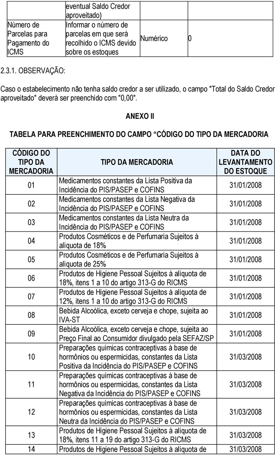 ANEXO II TABELA PARA PREENCHIMENTO DO CAMPO CÓDIGO DO TIPO DA MERCADORIA CÓDIGO DO TIPO DA MERCADORIA TIPO DA MERCADORIA DATA DO LEVANTAMENTO DO ESTOQUE 01 Medicamentos constantes da Lista Positiva