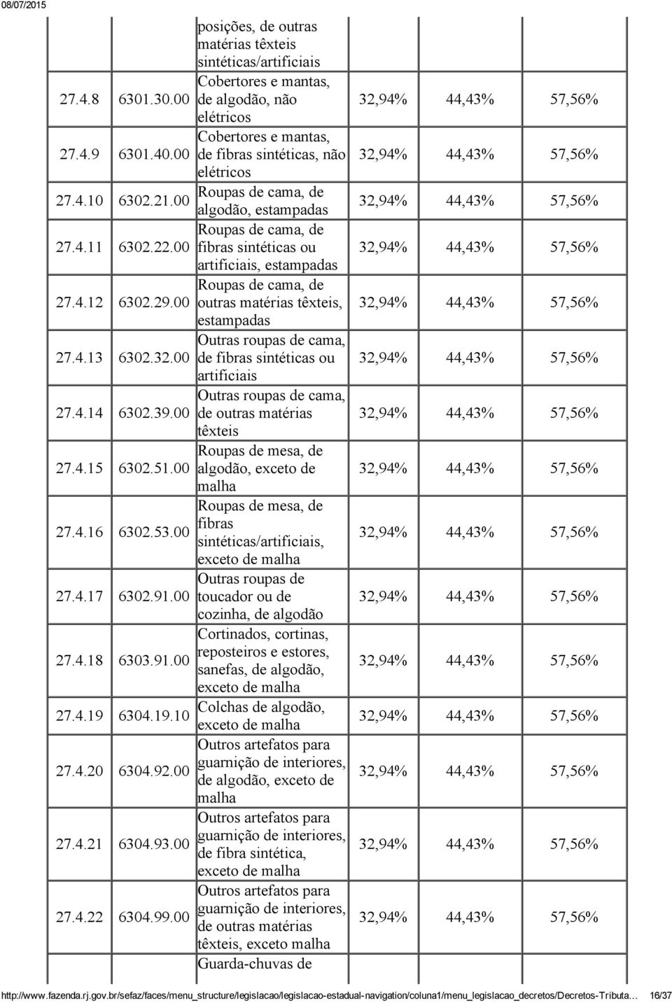 00 posições, de outras matérias têxteis sintéticas/artificiais Cobertores e mantas, de algodão, não elétricos Cobertores e mantas, de fibras sintéticas, não elétricos Roupas de cama, de algodão,