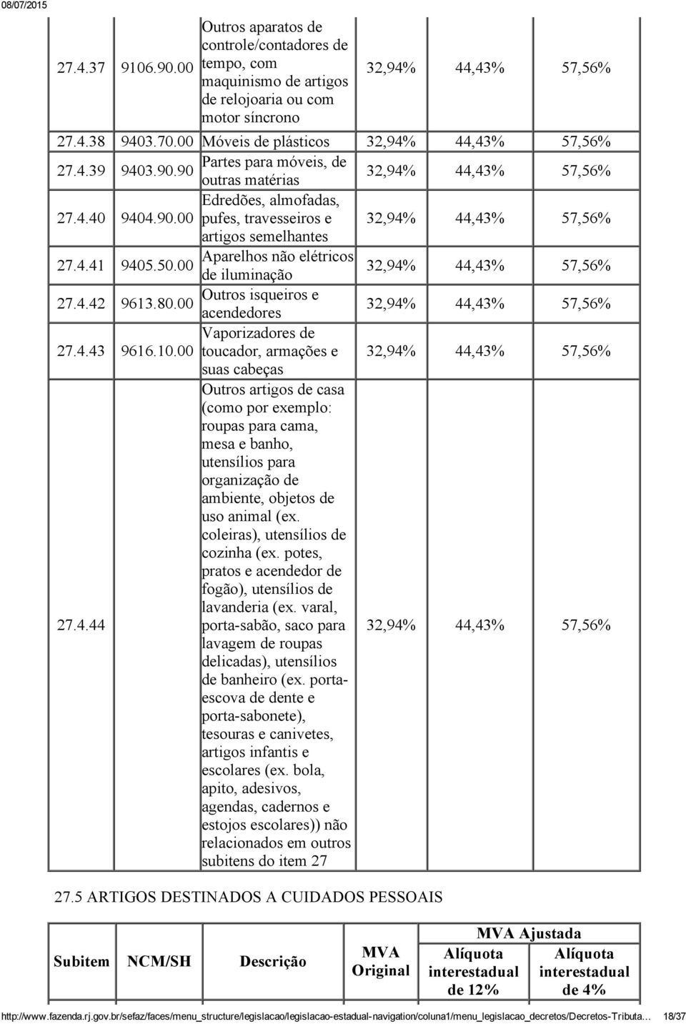 00 acendedores Vaporizadores de 27.4.43 9616.10.00 toucador, armações e suas cabeças 27.4.44 Outros artigos de casa (como por exemplo: roupas para cama, mesa e banho, utensílios para organização de ambiente, objetos de uso animal (ex.