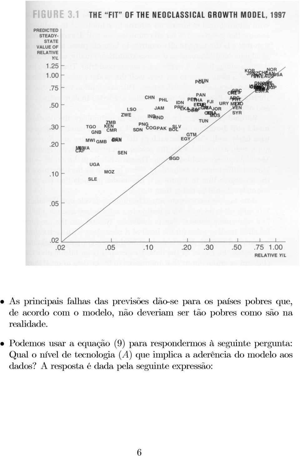 Podemos usar a equação (9) para respondermos à seguinte pergunta: Qual o nível de