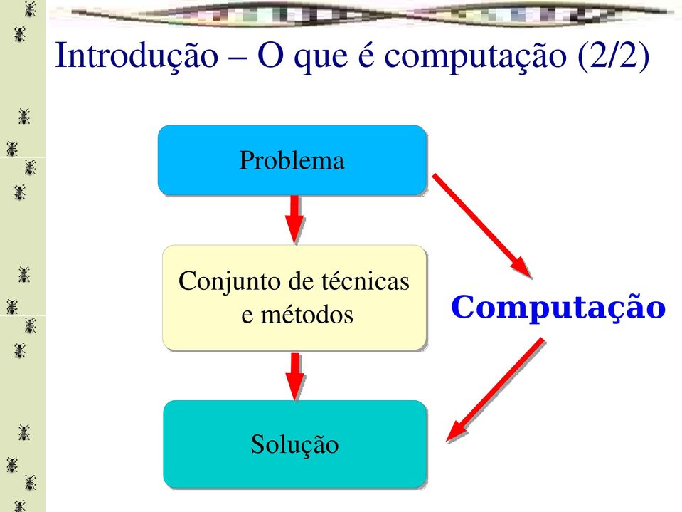 Problema Conjunto de