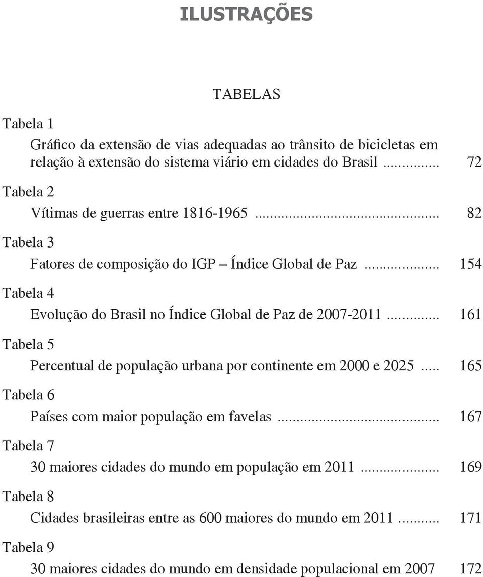 .. 154 Tabela 4 Evolução do Brasil no Índice Global de Paz de 2007-2011... 161 Tabela 5 Percentual de população urbana por continente em 2000 e 2025.