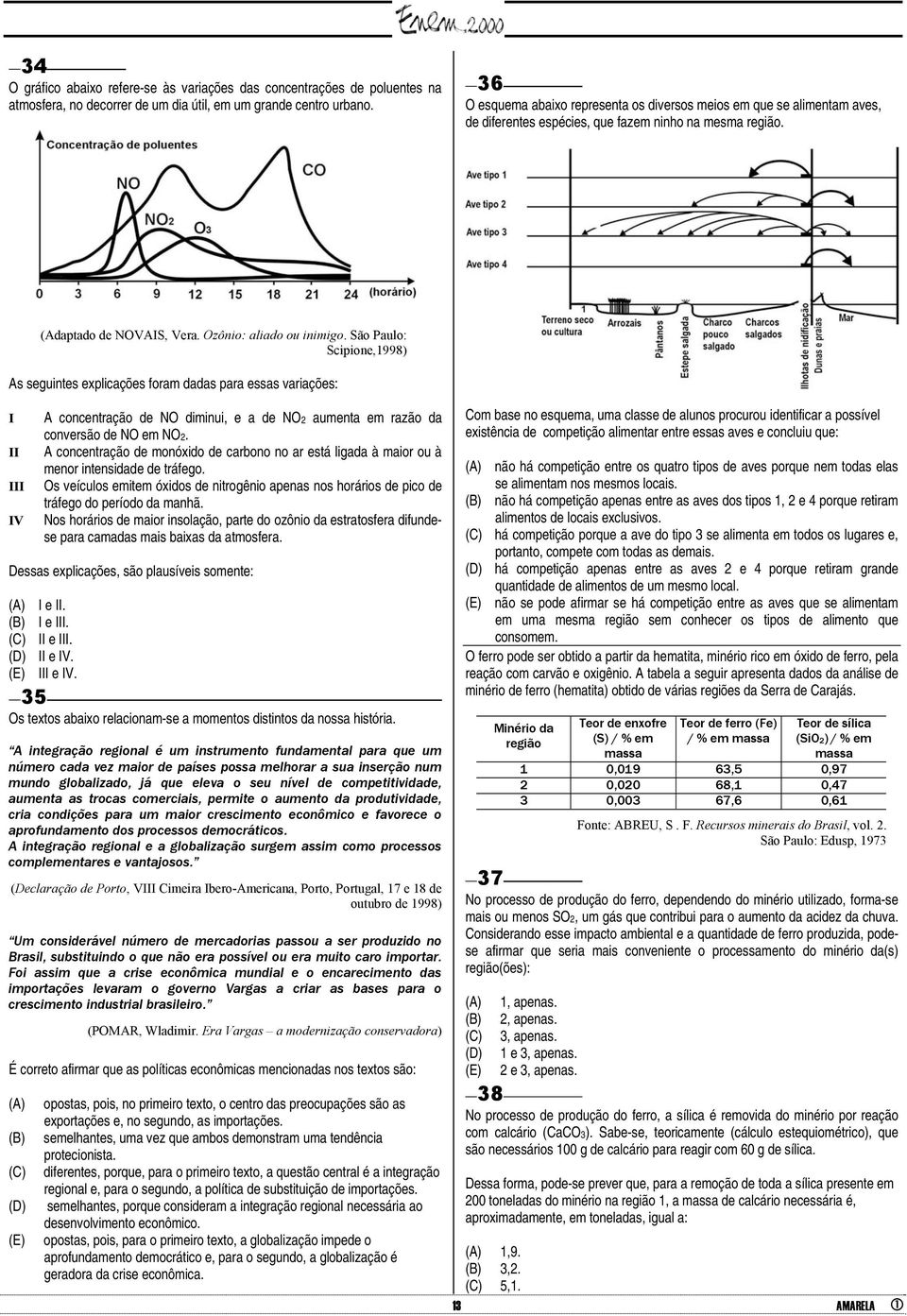 São Paulo: Scipione,1998) As seguintes explicações foram dadas para essas variações: I II III IV A concentração de NO diminui, e a de NO2 aumenta em razão da conversão de NO em NO2.