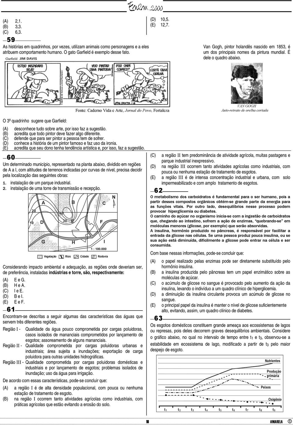 Fonte: Caderno Vida e Arte, Jornal do Povo, Fortaleza VAN GOGH Auto-retrato de orelha cortada O 3º quadrinho sugere que Garfield: (A) desconhece tudo sobre arte, por isso faz a sugestão.