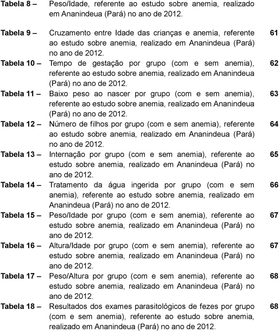 Tempo de gestação por grupo (com e sem anemia), referente ao estudo sobre anemia, realizado em Ananindeua (Pará) no ano de 2012.