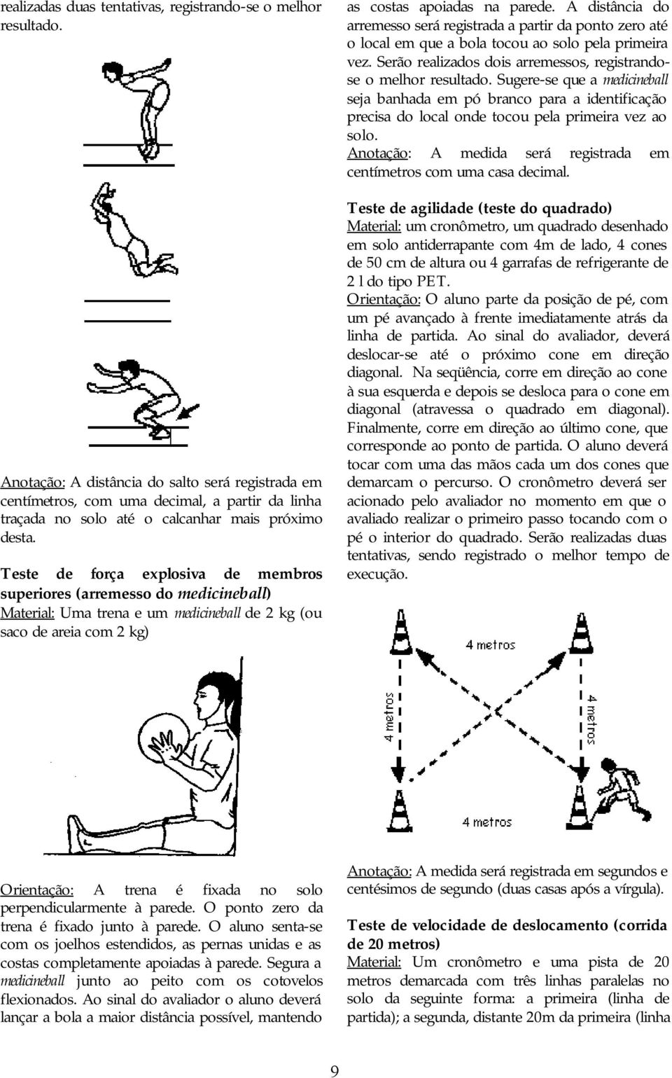 Teste de força explosiva de membros superiores (arremesso do medicineball) Material: Uma trena e um medicineball de 2 kg (ou saco de areia com 2 kg) as costas apoiadas na parede.