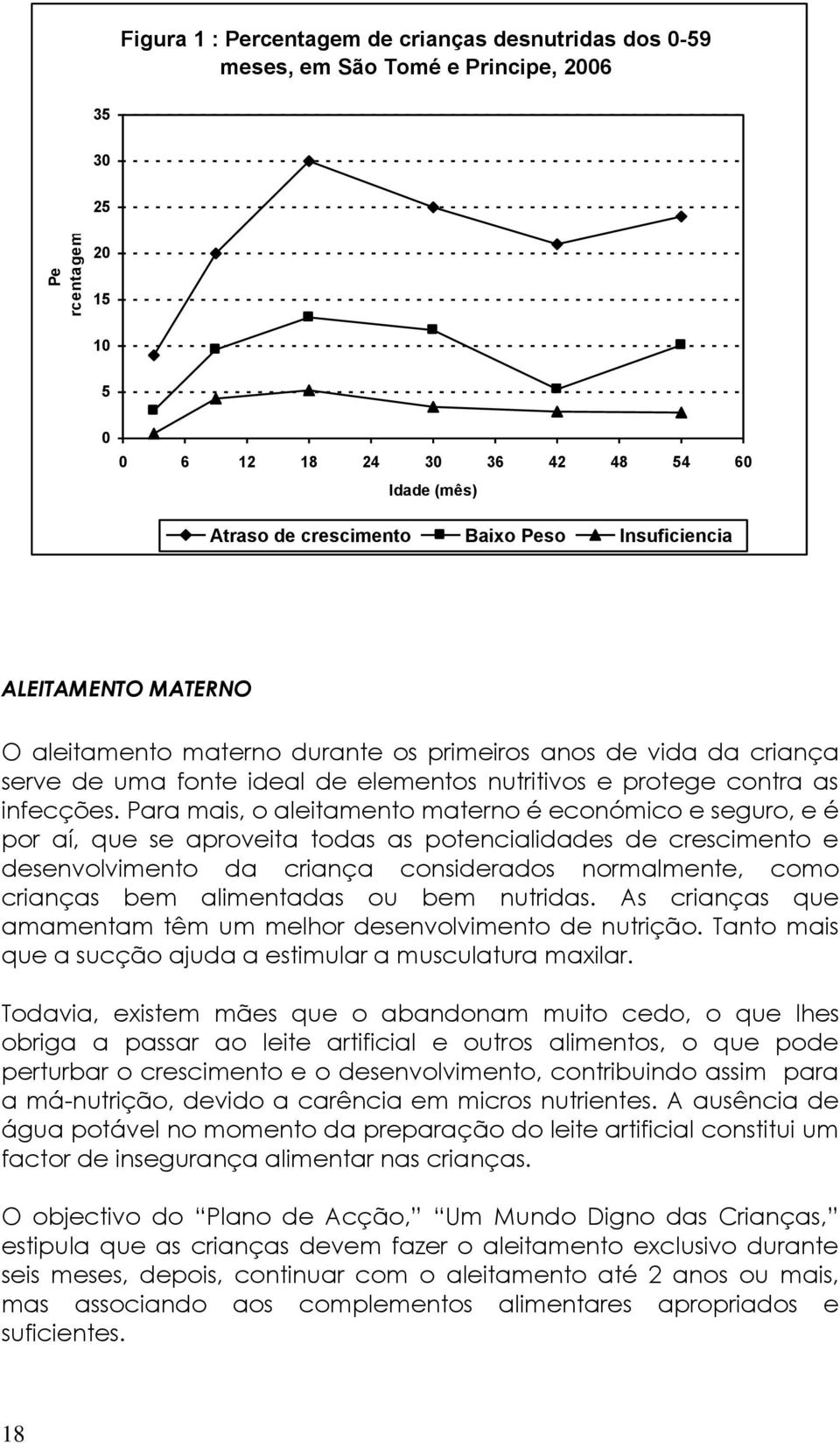 Para mais, o aleitamento materno é económico e seguro, e é por aí, que se aproveita todas as potencialidades de crescimento e desenvolvimento da criança considerados normalmente, como crianças bem