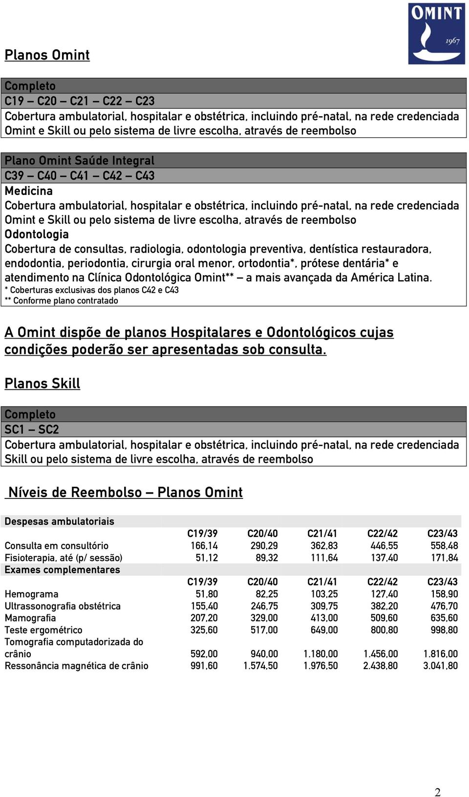 escolha, através de reembolso Odontologia Cobertura de consultas, radiologia, odontologia preventiva, dentística restauradora, endodontia, periodontia, cirurgia oral menor, ortodontia*, prótese