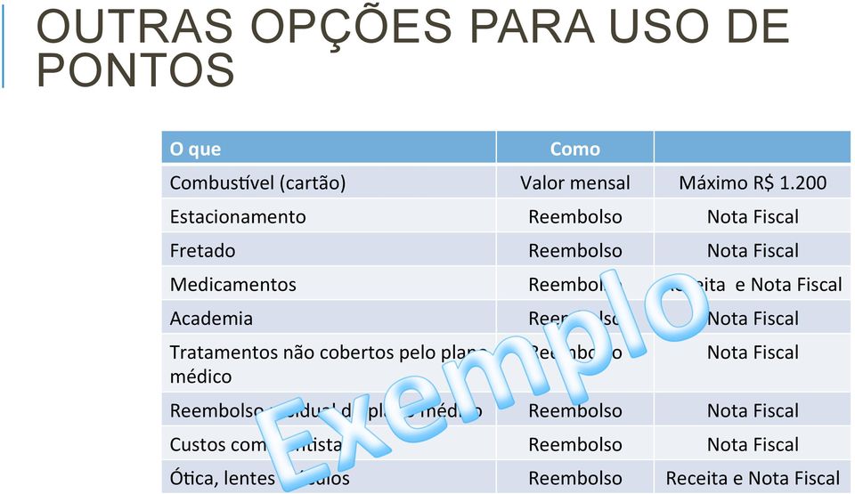 Fiscal Academia Reembolso Nota Fiscal Tratamentos não cobertos pelo plano médico Reembolso Nota Fiscal Reembolso