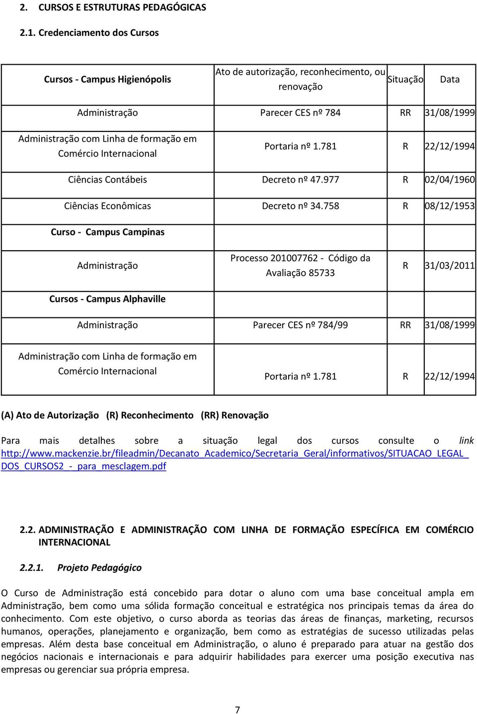 formação em Comércio Internacional Portaria nº 1.781 R 22/12/1994 Ciências Contábeis Decreto nº 47.977 R 02/04/1960 Ciências Econômicas Decreto nº 34.