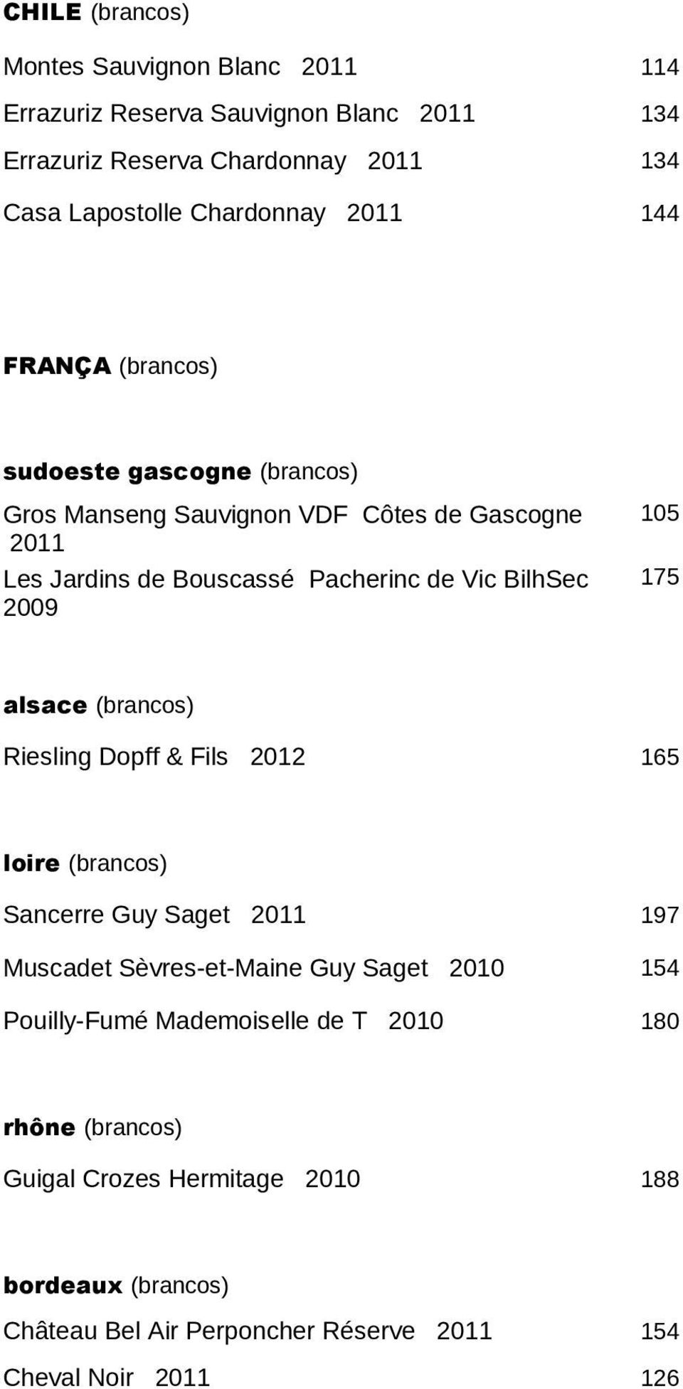 2009 105 175 alsace (brancos) Riesling Dopff & Fils 2012 165 loire (brancos) Sancerre Guy Saget 2011 197 Muscadet Sèvres-et-Maine Guy Saget 2010 154