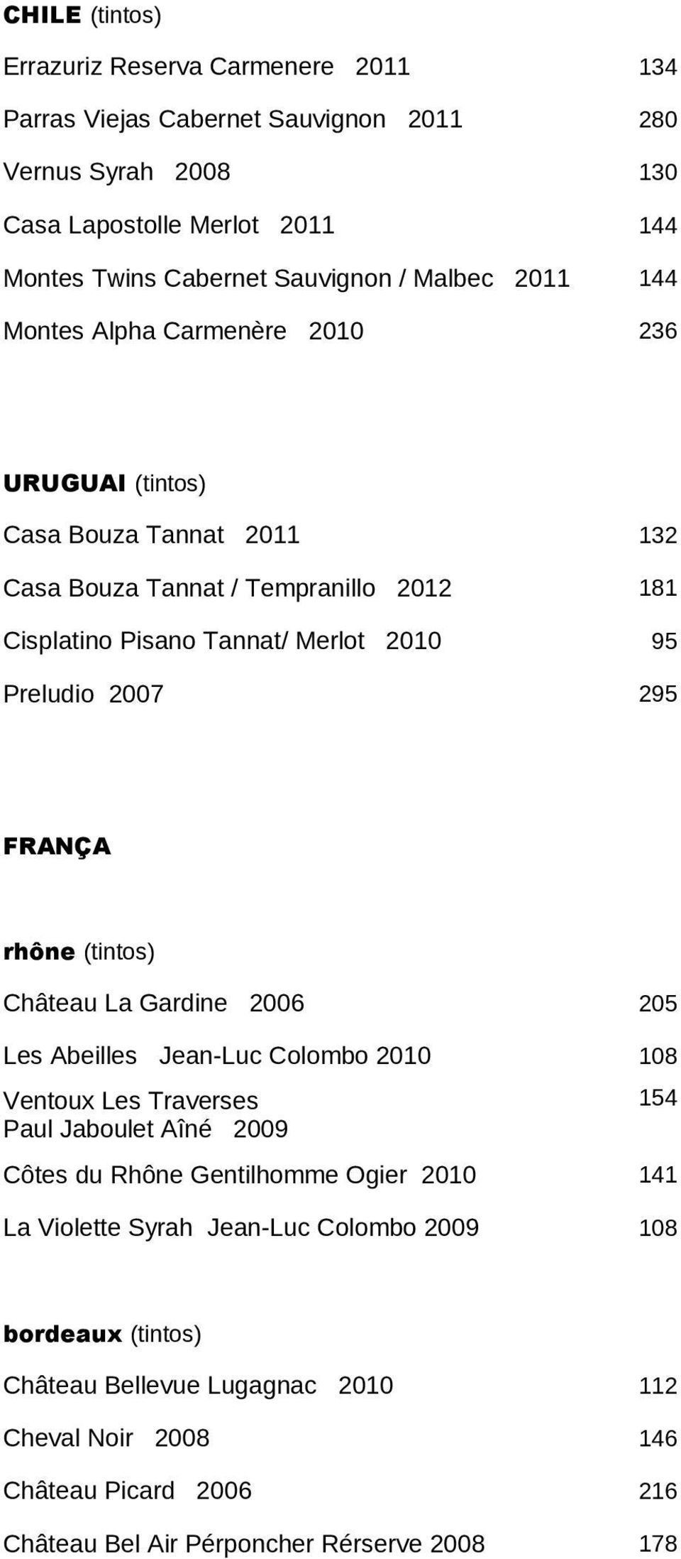 2007 295 FRANÇA rhône (tintos) Château La Gardine 2006 205 Les Abeilles Jean-Luc Colombo 2010 108 Ventoux Les Traverses Paul Jaboulet Aîné 2009 154 Côtes du Rhône Gentilhomme Ogier 2010