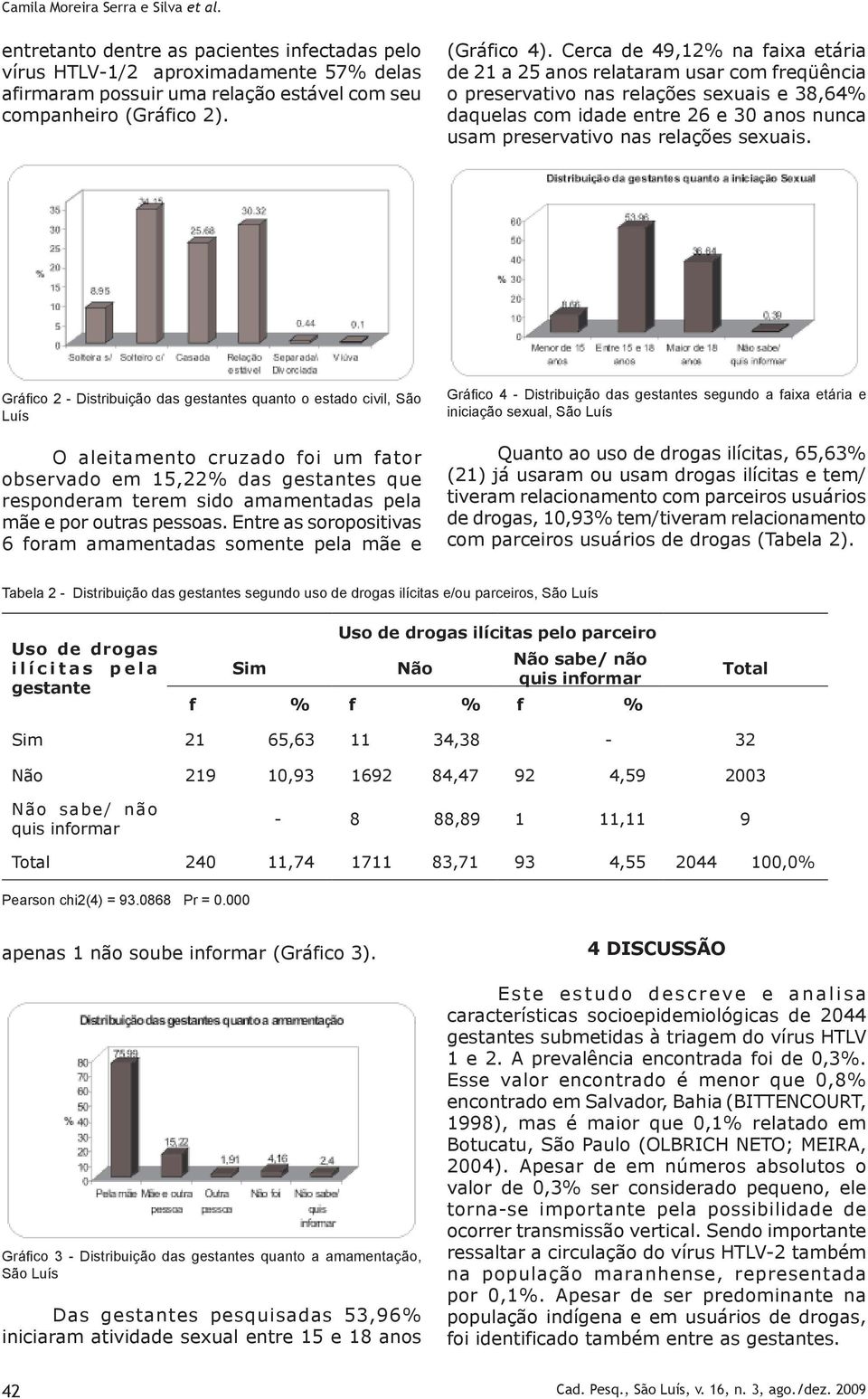 Cerca de 49,12% na faixa etária de 21 a 25 anos relataram usar com freqüência o preservativo nas relações sexuais e 38,64% daquelas com idade entre 26 e 30 anos nunca usam preservativo nas relações