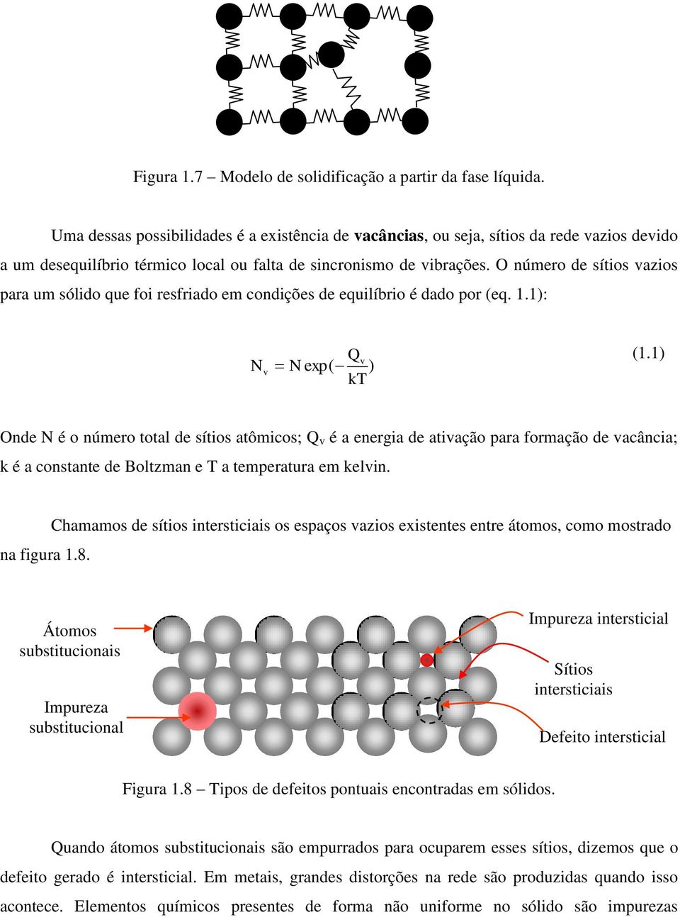 O número de sítios vazios para um sólido que foi resfriado em condições de equilíbrio é dado por (eq. 1.1): N v Qv N exp( ) kt (1.