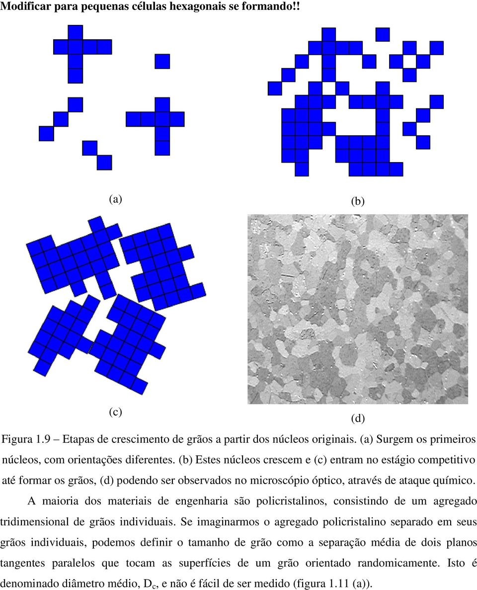 (b) Estes núcleos crescem e (c) entram no estágio competitivo até formar os grãos, (d) podendo ser observados no microscópio óptico, através de ataque químico.