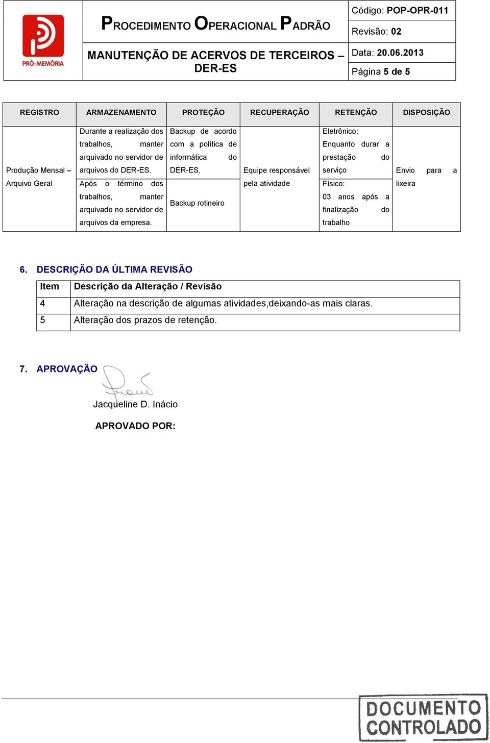 DESCRIÇÃO DA ÚLTIMA REVISÃO Item Descrição da Alteração / Revisão 4 Alteração na descrição de algumas