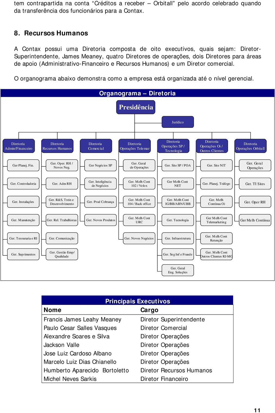 (Administrativo-Financeiro e Recursos Humanos) e um Diretor comercial. O organograma abaixo demonstra como a empresa está organizada até o nível gerencial.