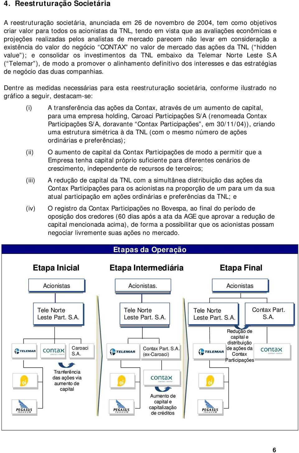 consolidar os investimentos da TNL embaixo da Telemar Norte Leste S.A ( Telemar ), de modo a promover o alinhamento definitivo dos interesses e das estratégias de negócio das duas companhias.