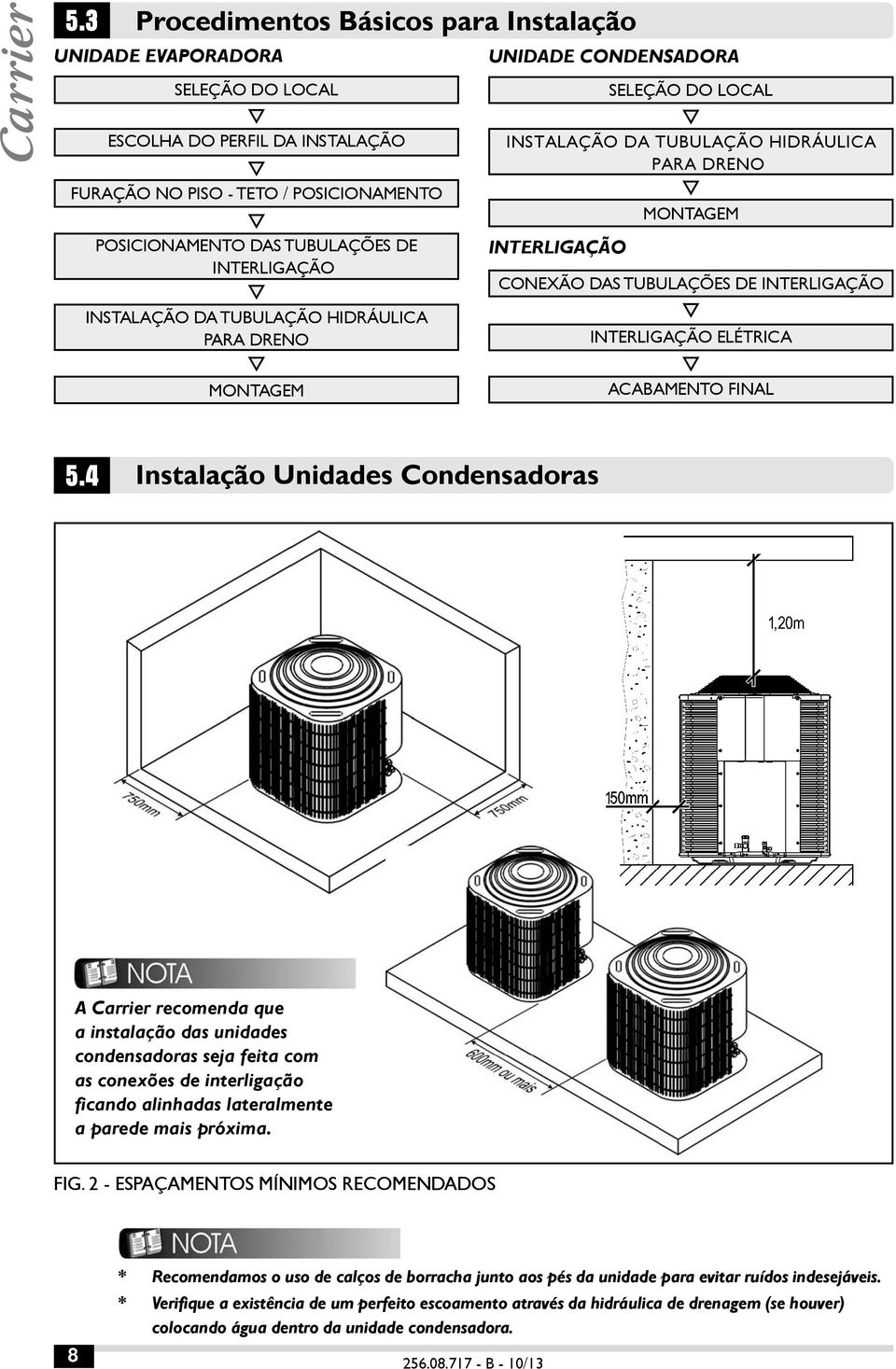 INTERLIGAÇÃO ELÉTRICA MONTAGEM ACABAMENTO FINAL 5.