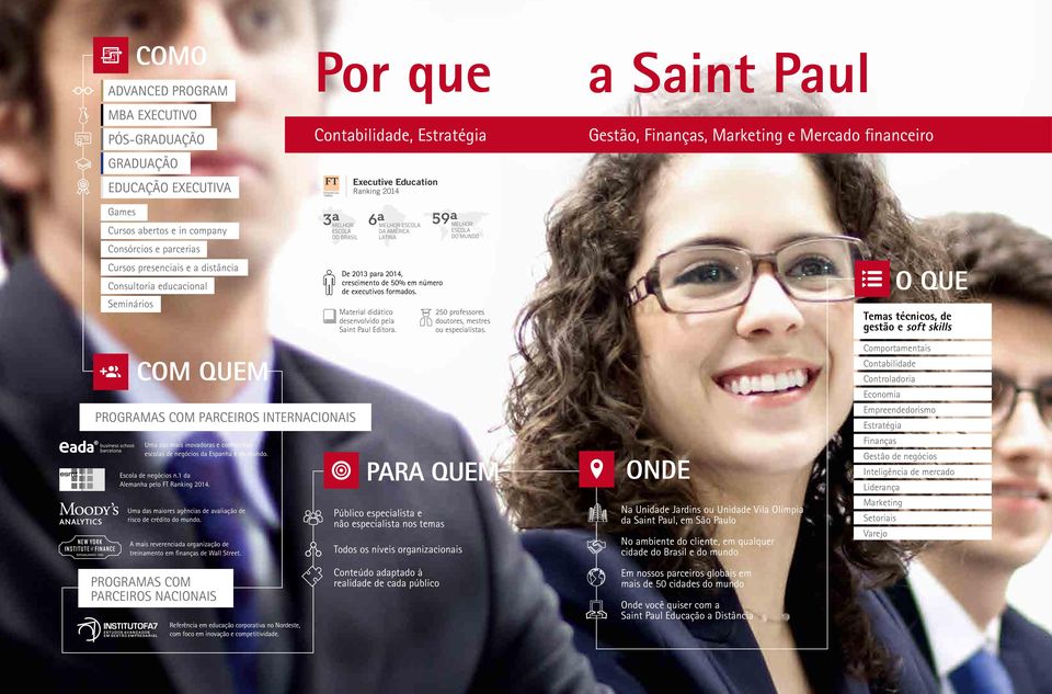 a Saint Paul Gestão, Finanças, Marketing e Mercado financeiro O QUE Temas técnicos, de gestão e soft skills COM QUEM AS COM PARCEIROS INTERNACIONAIS Uma das mais inovadoras e conhecidas escolas de